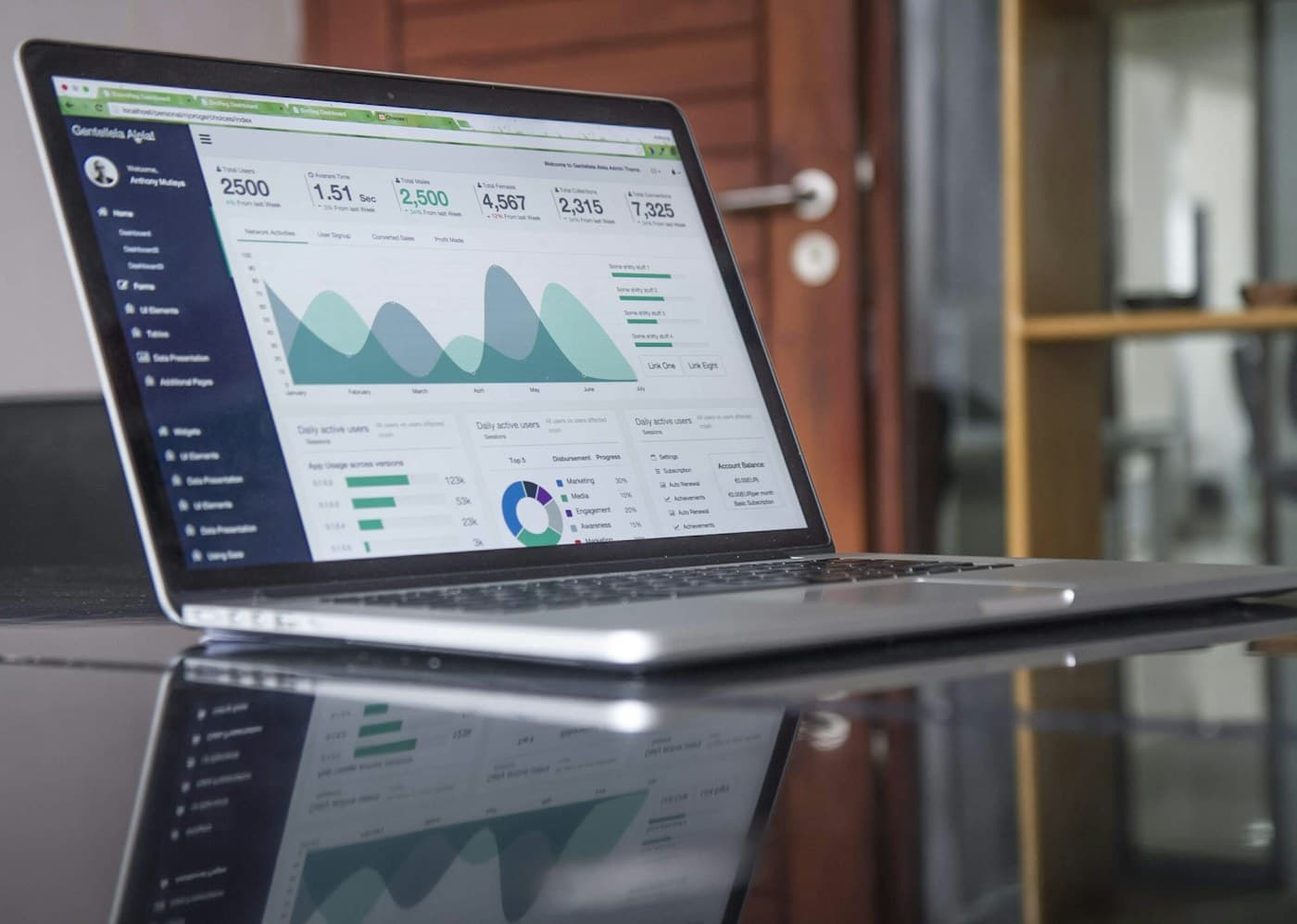 Un laptop mostra una dashboard digitale con grafici e dati